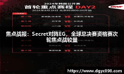 焦点战报：Secret对阵EG，全球总决赛资格赛次轮焦点战较量